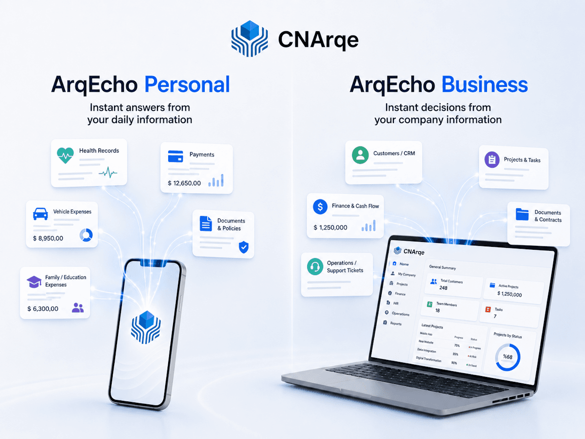 ArqEcho