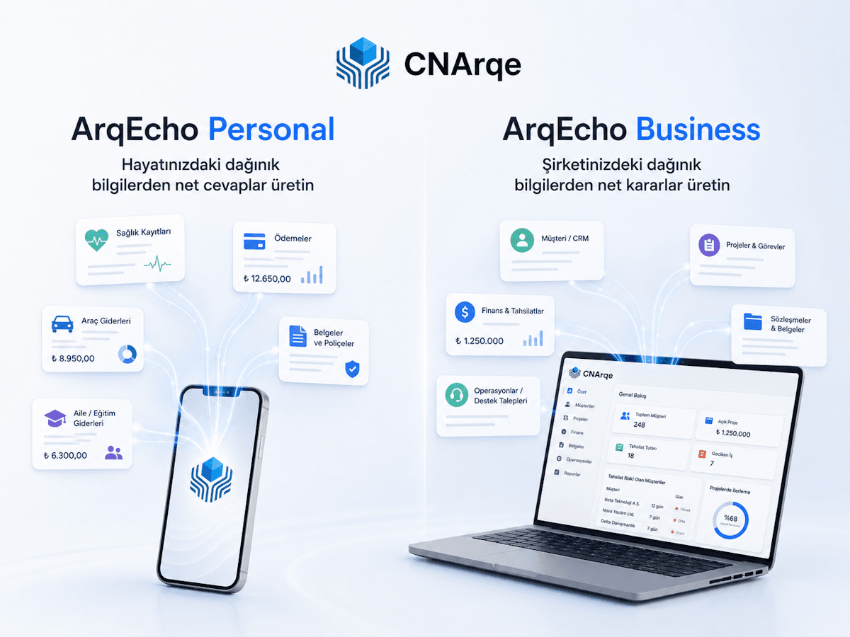 ArqEcho