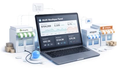 Çoklu Mağaza Paneli