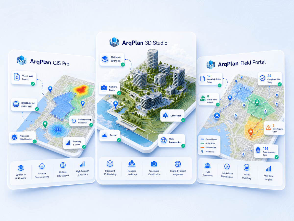ArqPlan Product Family